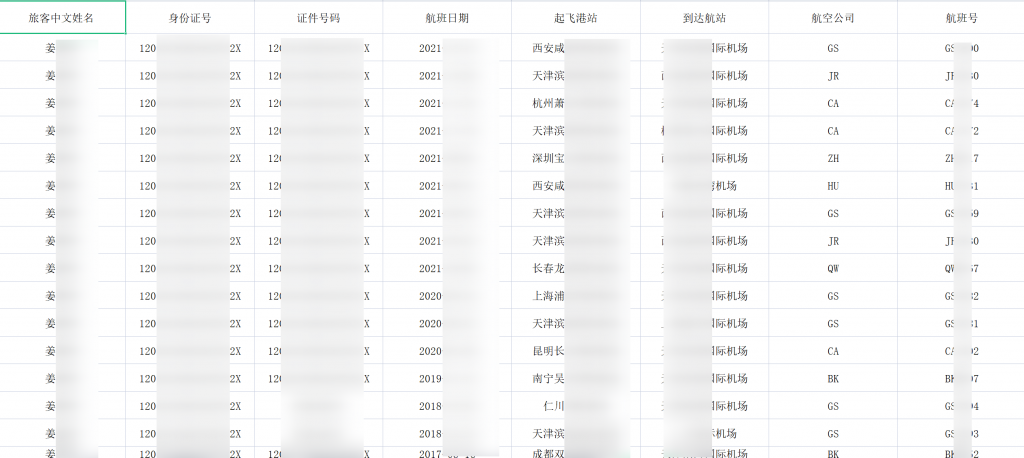 身份证号码查询出行记录住宿记录